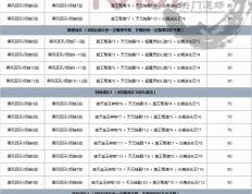 适用剑灵装备计算器下载手机版