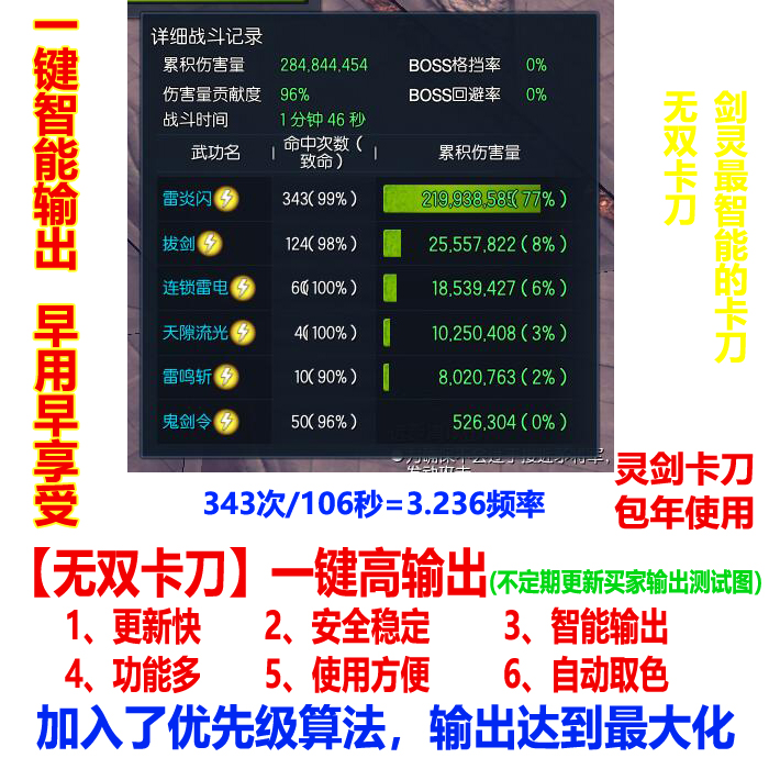 领先剑灵灵剑士输出用什么好